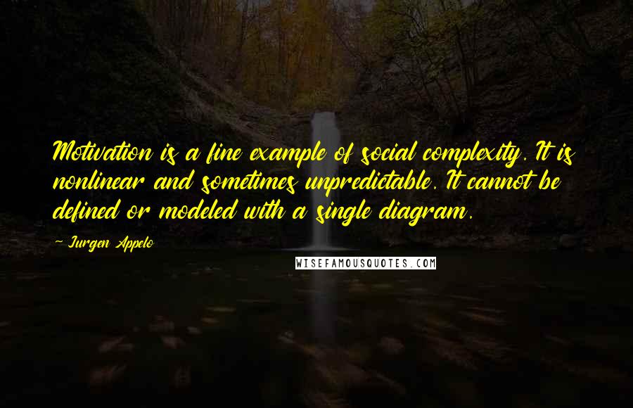 Jurgen Appelo Quotes: Motivation is a fine example of social complexity. It is nonlinear and sometimes unpredictable. It cannot be defined or modeled with a single diagram.