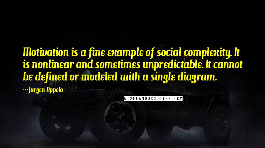 Jurgen Appelo Quotes: Motivation is a fine example of social complexity. It is nonlinear and sometimes unpredictable. It cannot be defined or modeled with a single diagram.