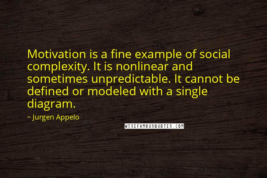 Jurgen Appelo Quotes: Motivation is a fine example of social complexity. It is nonlinear and sometimes unpredictable. It cannot be defined or modeled with a single diagram.