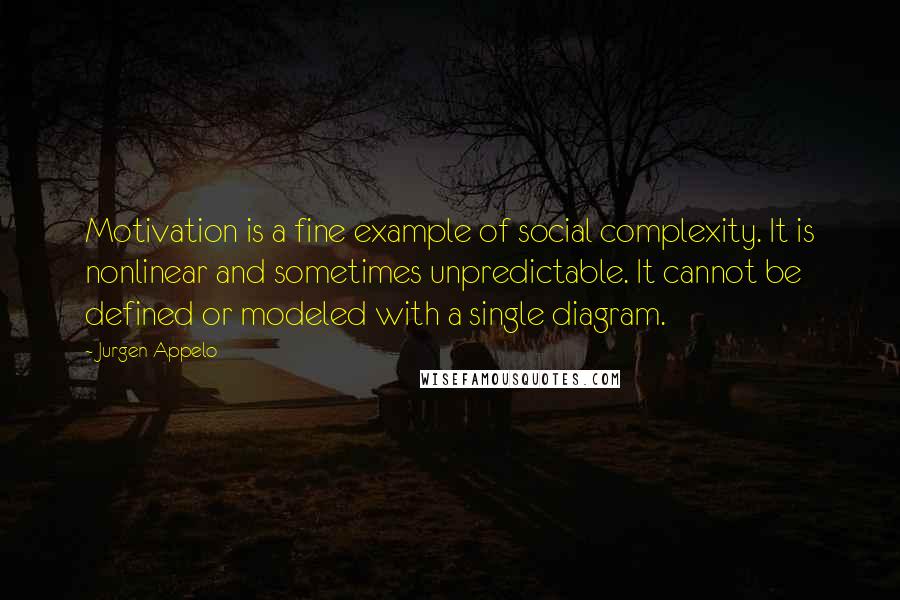 Jurgen Appelo Quotes: Motivation is a fine example of social complexity. It is nonlinear and sometimes unpredictable. It cannot be defined or modeled with a single diagram.