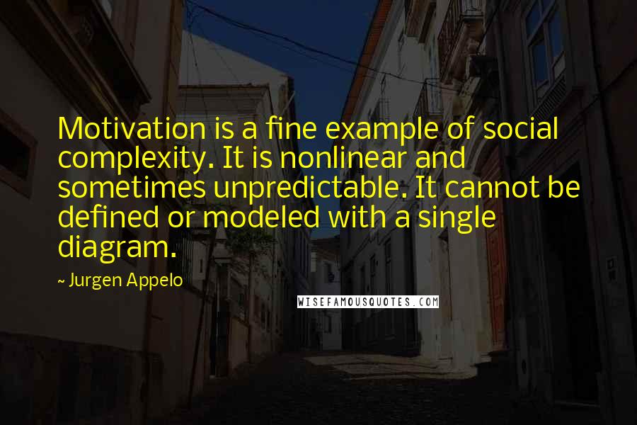 Jurgen Appelo Quotes: Motivation is a fine example of social complexity. It is nonlinear and sometimes unpredictable. It cannot be defined or modeled with a single diagram.