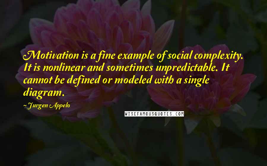 Jurgen Appelo Quotes: Motivation is a fine example of social complexity. It is nonlinear and sometimes unpredictable. It cannot be defined or modeled with a single diagram.