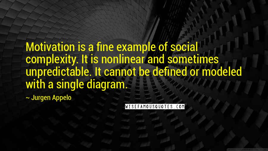 Jurgen Appelo Quotes: Motivation is a fine example of social complexity. It is nonlinear and sometimes unpredictable. It cannot be defined or modeled with a single diagram.