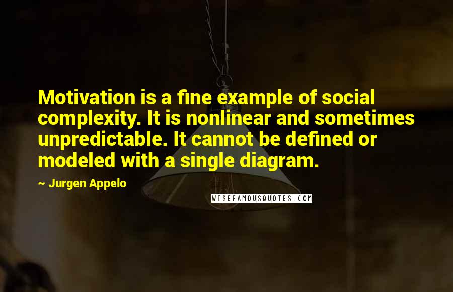 Jurgen Appelo Quotes: Motivation is a fine example of social complexity. It is nonlinear and sometimes unpredictable. It cannot be defined or modeled with a single diagram.