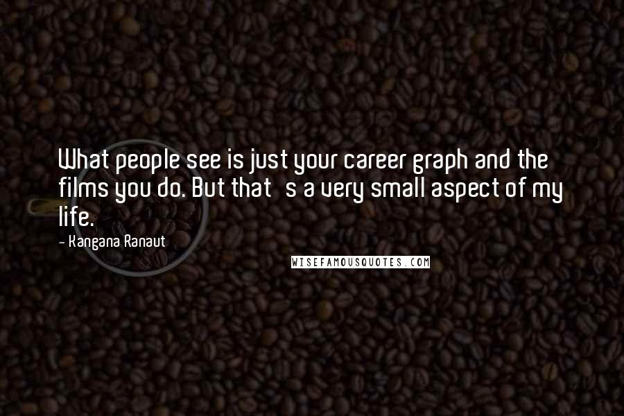 Kangana Ranaut Quotes: What people see is just your career graph and the films you do. But that's a very small aspect of my life.