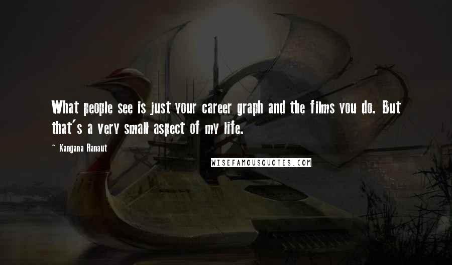 Kangana Ranaut Quotes: What people see is just your career graph and the films you do. But that's a very small aspect of my life.