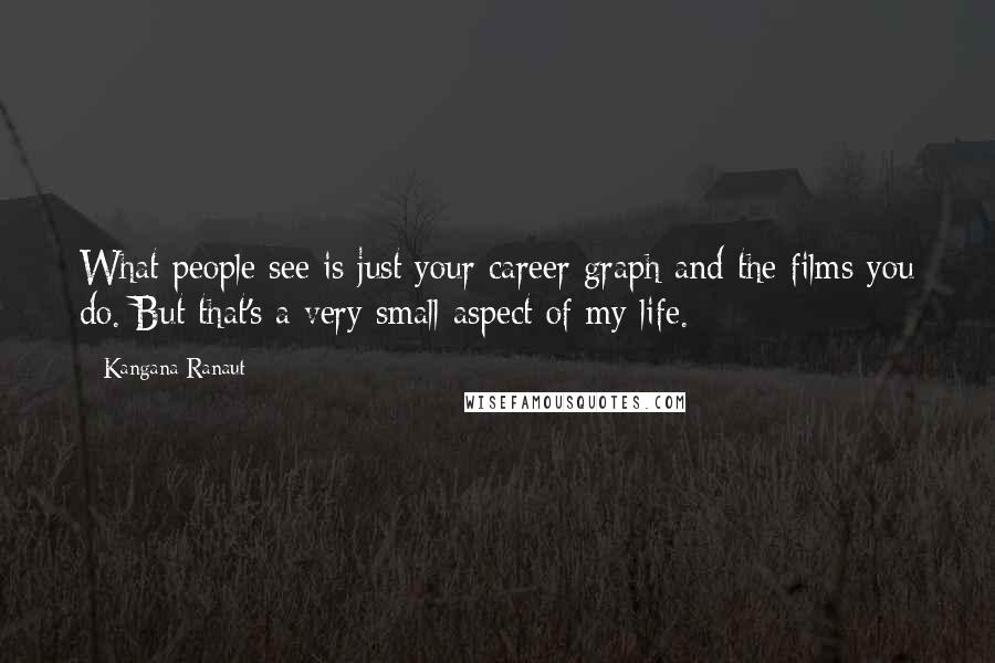 Kangana Ranaut Quotes: What people see is just your career graph and the films you do. But that's a very small aspect of my life.