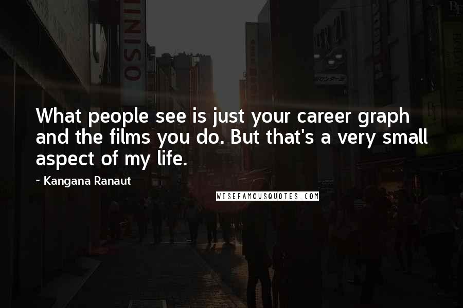 Kangana Ranaut Quotes: What people see is just your career graph and the films you do. But that's a very small aspect of my life.