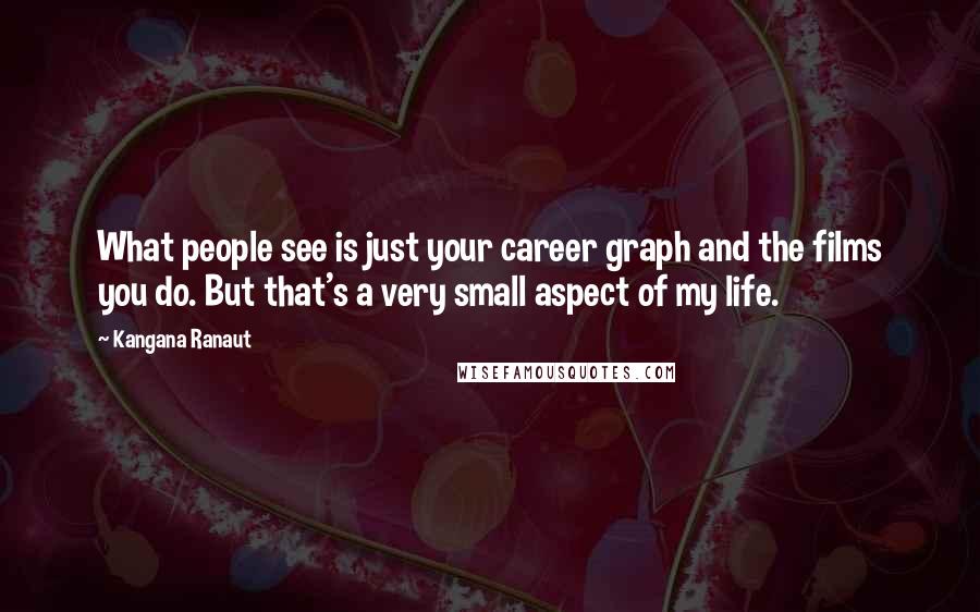 Kangana Ranaut Quotes: What people see is just your career graph and the films you do. But that's a very small aspect of my life.