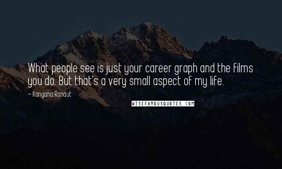 Kangana Ranaut Quotes: What people see is just your career graph and the films you do. But that's a very small aspect of my life.