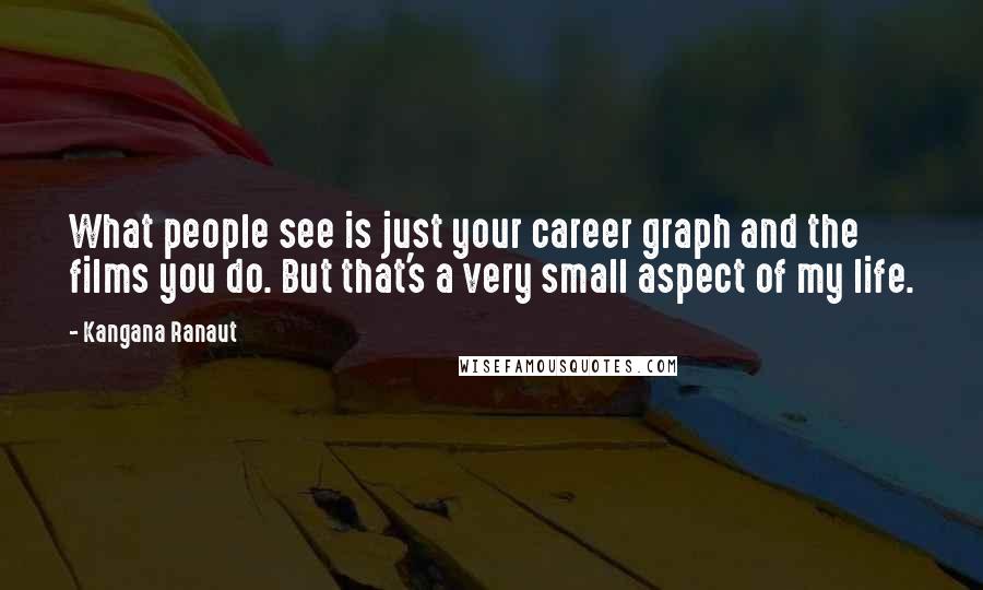 Kangana Ranaut Quotes: What people see is just your career graph and the films you do. But that's a very small aspect of my life.