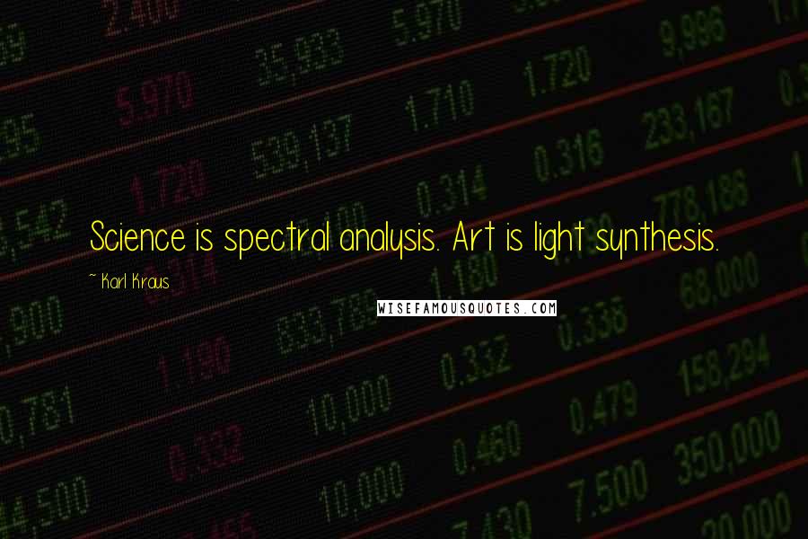 Karl Kraus Quotes: Science is spectral analysis. Art is light synthesis.