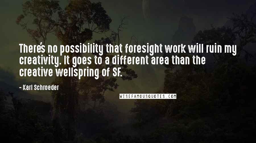 Karl Schroeder Quotes: There's no possibility that foresight work will ruin my creativity. It goes to a different area than the creative wellspring of SF.