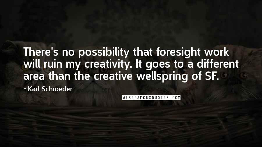 Karl Schroeder Quotes: There's no possibility that foresight work will ruin my creativity. It goes to a different area than the creative wellspring of SF.
