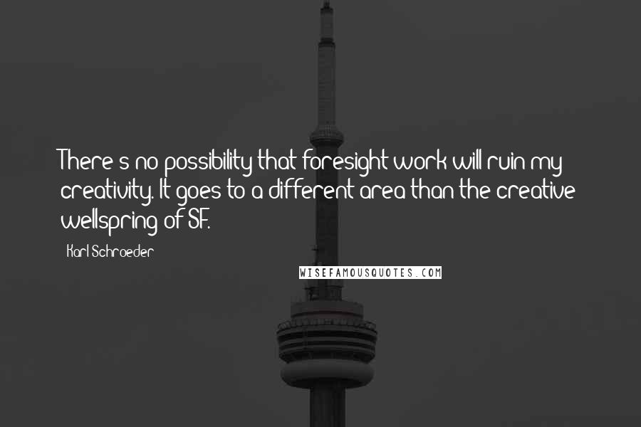 Karl Schroeder Quotes: There's no possibility that foresight work will ruin my creativity. It goes to a different area than the creative wellspring of SF.