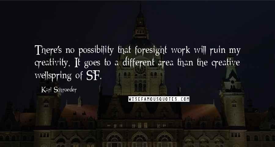 Karl Schroeder Quotes: There's no possibility that foresight work will ruin my creativity. It goes to a different area than the creative wellspring of SF.