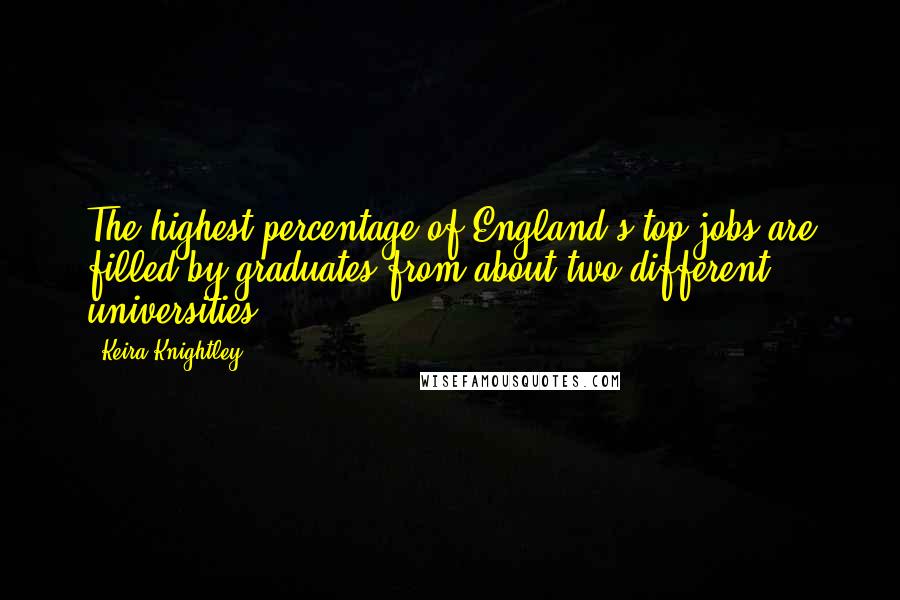Keira Knightley Quotes: The highest percentage of England's top jobs are filled by graduates from about two different universities.