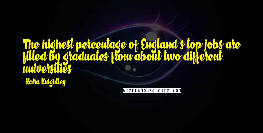 Keira Knightley Quotes: The highest percentage of England's top jobs are filled by graduates from about two different universities.