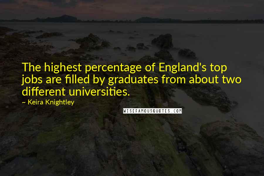 Keira Knightley Quotes: The highest percentage of England's top jobs are filled by graduates from about two different universities.