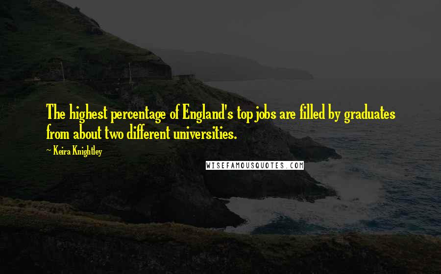 Keira Knightley Quotes: The highest percentage of England's top jobs are filled by graduates from about two different universities.
