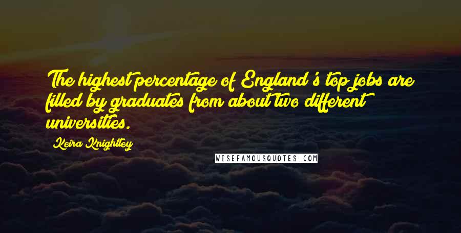 Keira Knightley Quotes: The highest percentage of England's top jobs are filled by graduates from about two different universities.