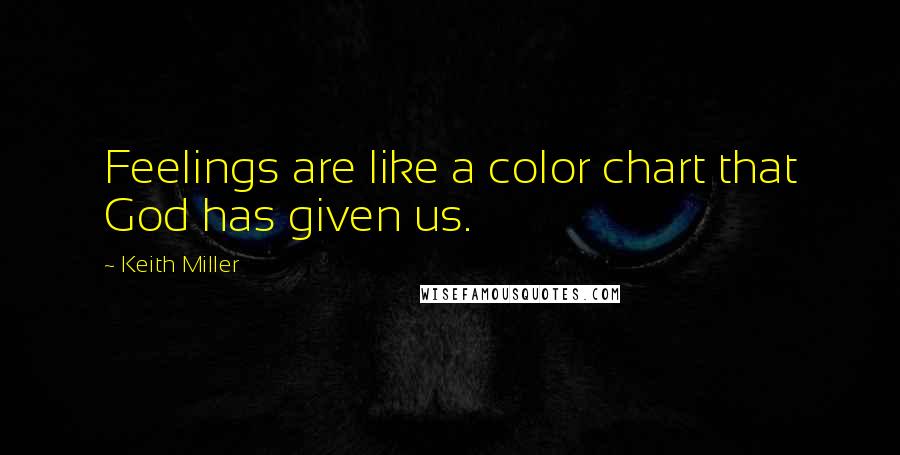 Keith Miller Quotes: Feelings are like a color chart that God has given us.