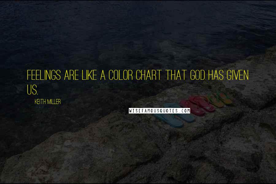 Keith Miller Quotes: Feelings are like a color chart that God has given us.