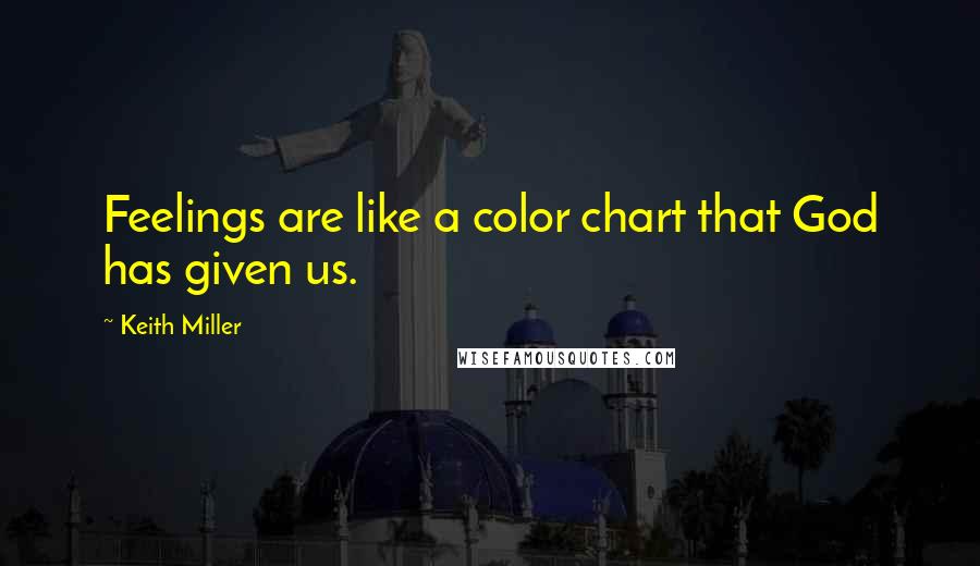 Keith Miller Quotes: Feelings are like a color chart that God has given us.