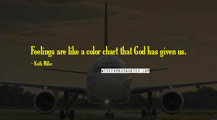 Keith Miller Quotes: Feelings are like a color chart that God has given us.