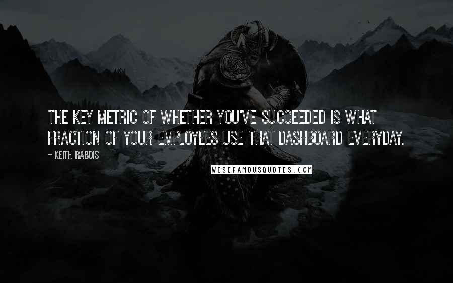 Keith Rabois Quotes: The key metric of whether you've succeeded is what fraction of your employees use that dashboard everyday.