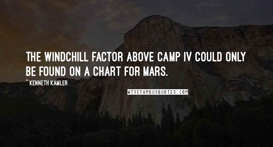 Kenneth Kamler Quotes: The windchill factor above Camp IV could only be found on a chart for Mars.