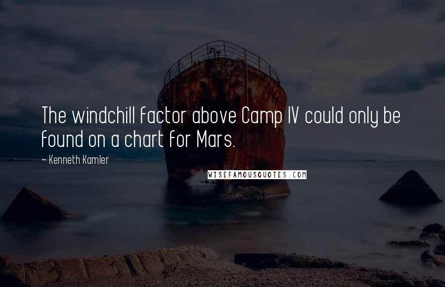 Kenneth Kamler Quotes: The windchill factor above Camp IV could only be found on a chart for Mars.