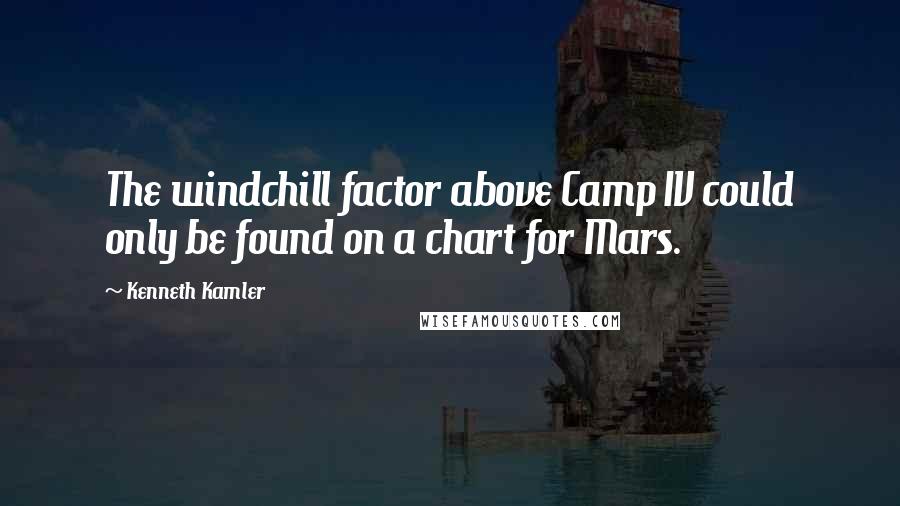 Kenneth Kamler Quotes: The windchill factor above Camp IV could only be found on a chart for Mars.