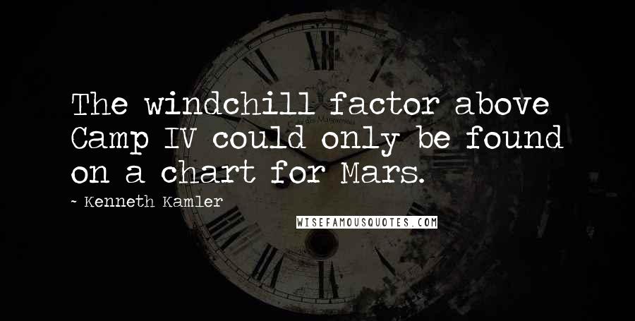 Kenneth Kamler Quotes: The windchill factor above Camp IV could only be found on a chart for Mars.