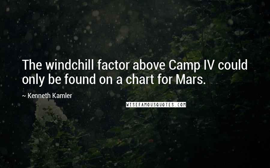 Kenneth Kamler Quotes: The windchill factor above Camp IV could only be found on a chart for Mars.