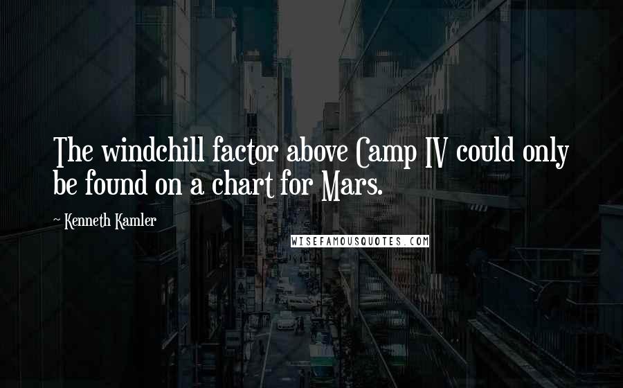 Kenneth Kamler Quotes: The windchill factor above Camp IV could only be found on a chart for Mars.