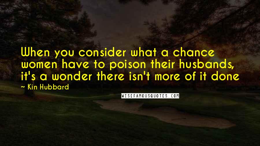 Kin Hubbard Quotes: When you consider what a chance women have to poison their husbands, it's a wonder there isn't more of it done