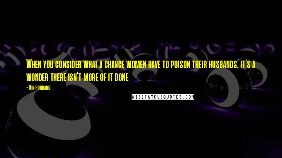 Kin Hubbard Quotes: When you consider what a chance women have to poison their husbands, it's a wonder there isn't more of it done