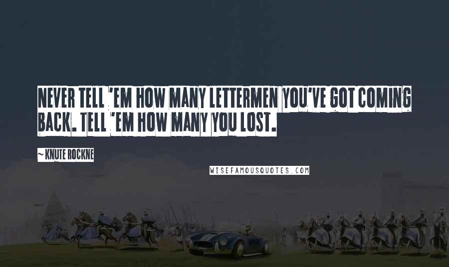 Knute Rockne Quotes: Never tell 'em how many lettermen you've got coming back. Tell 'em how many you lost.