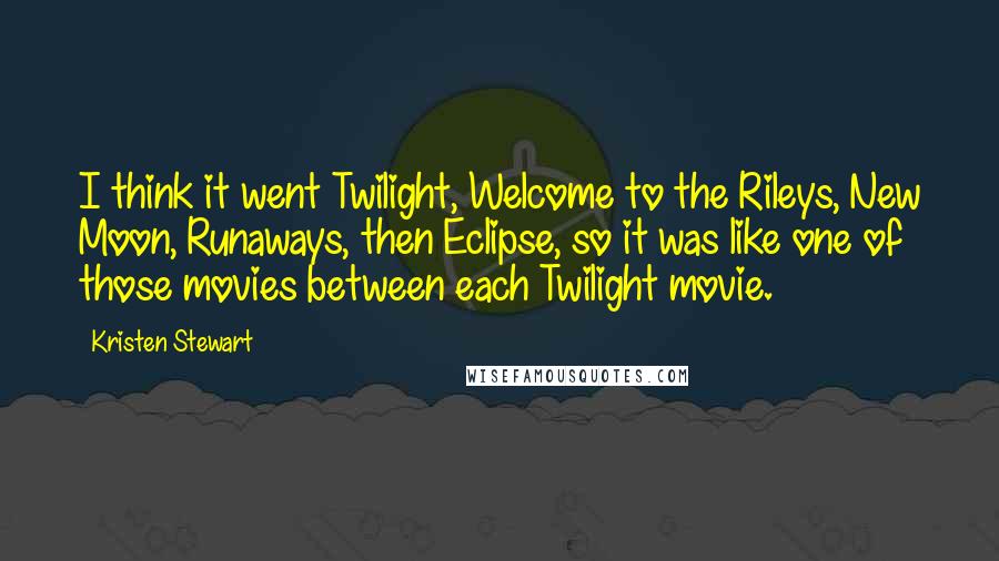 Kristen Stewart Quotes: I think it went Twilight, Welcome to the Rileys, New Moon, Runaways, then Eclipse, so it was like one of those movies between each Twilight movie.