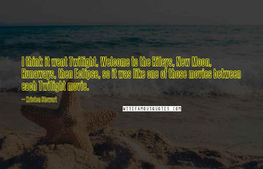 Kristen Stewart Quotes: I think it went Twilight, Welcome to the Rileys, New Moon, Runaways, then Eclipse, so it was like one of those movies between each Twilight movie.