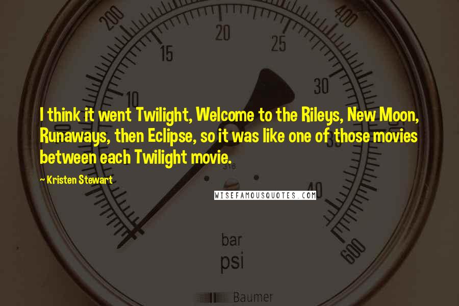 Kristen Stewart Quotes: I think it went Twilight, Welcome to the Rileys, New Moon, Runaways, then Eclipse, so it was like one of those movies between each Twilight movie.