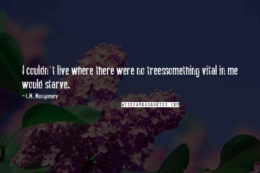 L.M. Montgomery Quotes: I couldn't live where there were no treessomething vital in me would starve.