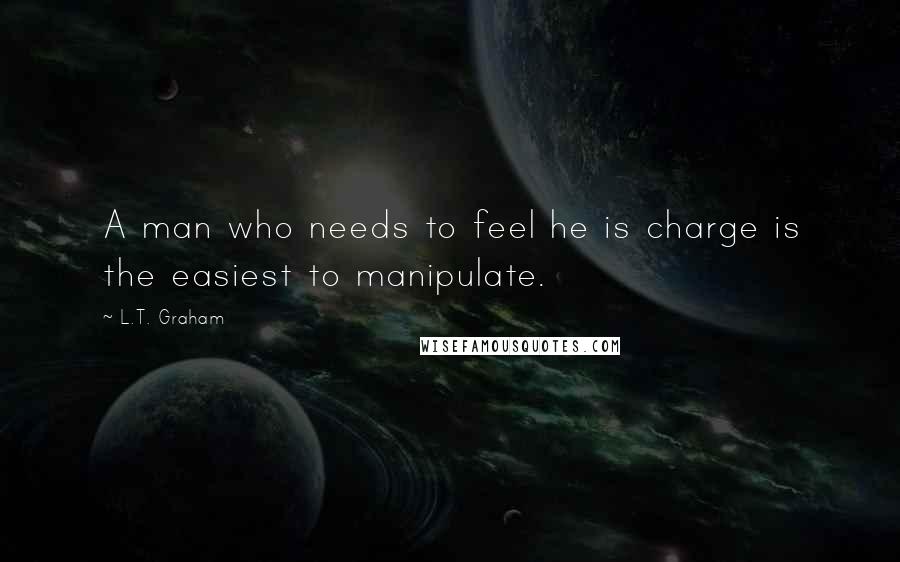 L.T. Graham Quotes: A man who needs to feel he is charge is the easiest to manipulate.