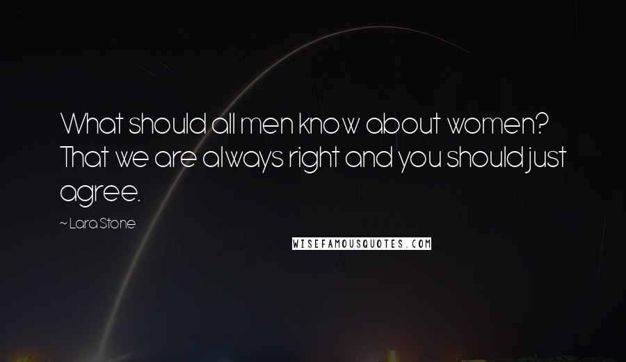 Lara Stone Quotes: What should all men know about women? That we are always right and you should just agree.