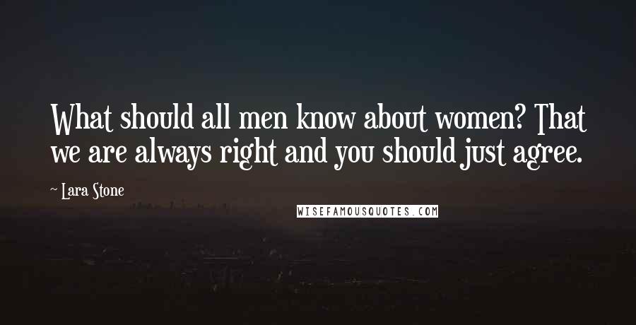 Lara Stone Quotes: What should all men know about women? That we are always right and you should just agree.