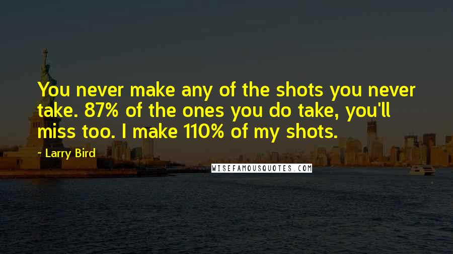 Larry Bird Quotes: You never make any of the shots you never take. 87% of the ones you do take, you'll miss too. I make 110% of my shots.
