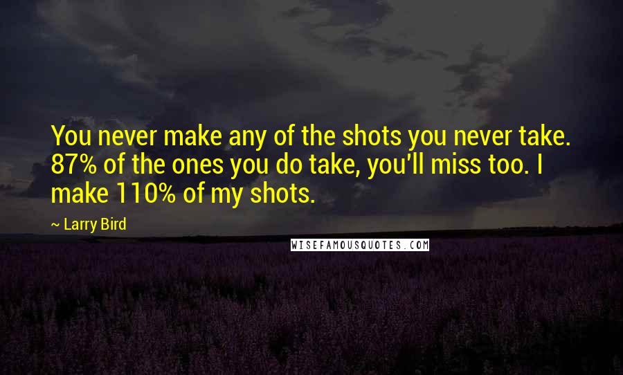 Larry Bird Quotes: You never make any of the shots you never take. 87% of the ones you do take, you'll miss too. I make 110% of my shots.