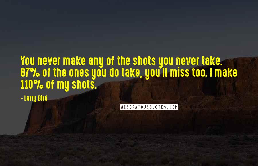 Larry Bird Quotes: You never make any of the shots you never take. 87% of the ones you do take, you'll miss too. I make 110% of my shots.