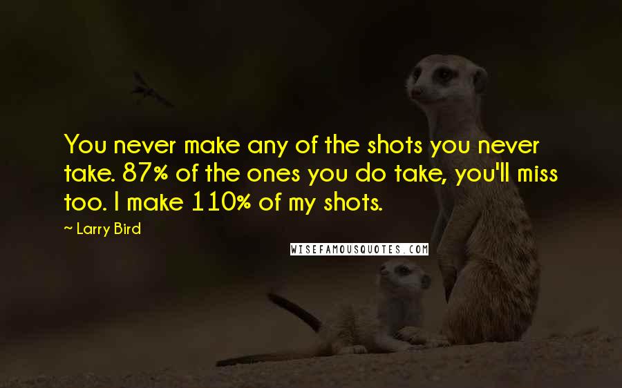 Larry Bird Quotes: You never make any of the shots you never take. 87% of the ones you do take, you'll miss too. I make 110% of my shots.